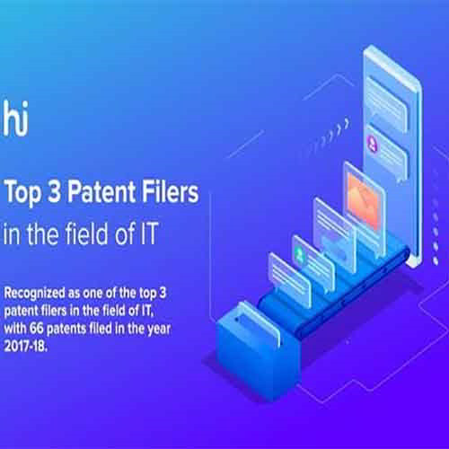 Hike becomes one of the top 3 patent filers in the country
