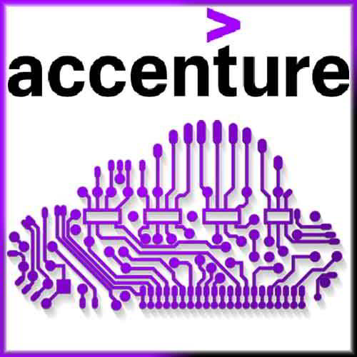 Accenture Recognized as Leader in Worldwide Managed Cloud Services