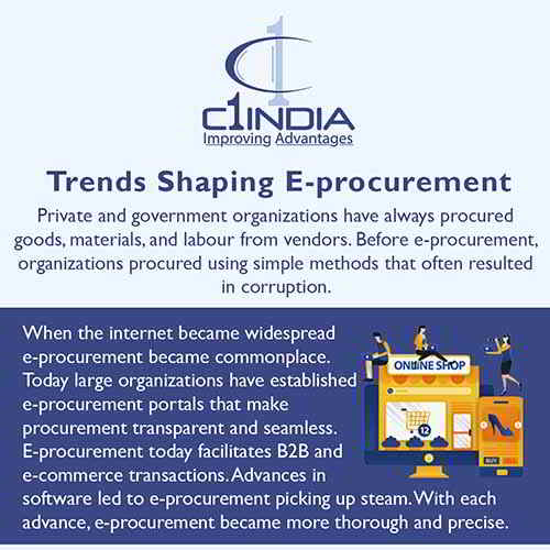 Trends Shaping E-procurement Industry in India