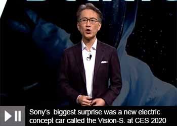 Sony at CES 2020