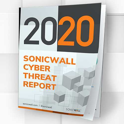 SonicWall Cyber Threat Report 2020