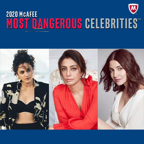 McAfee's Most dangerous celebs: Tabu, Taapsee Pannu, Anushka Sharma in the list