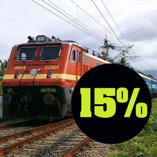 Centre to sell upto 15% Stake in Indian Railway PSU IRCON