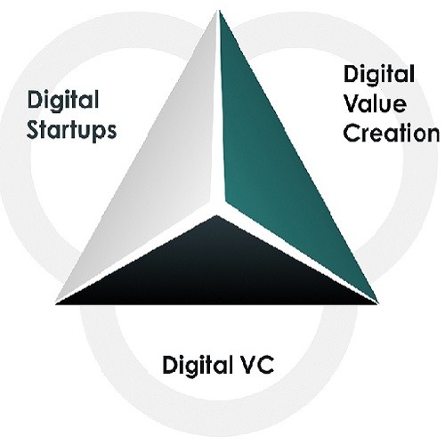 DVC Launches 'DVC Advantage' To Help Accelerate Portfolio Companies' Growth