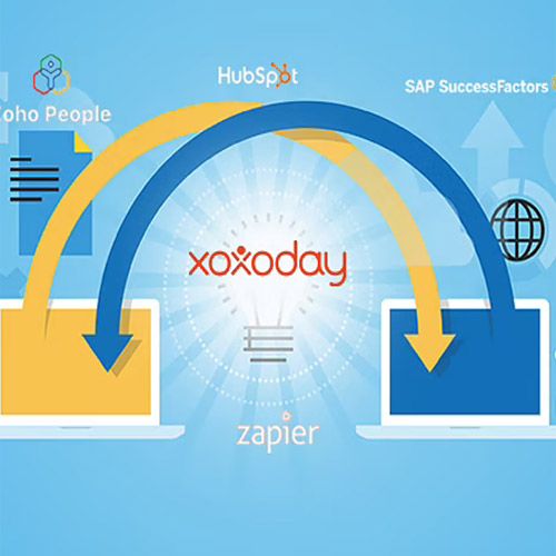 Technology startup Xoxoday sets footprint into Ireland