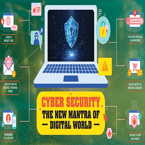 Cyber Security : The New Mantra of Digital World