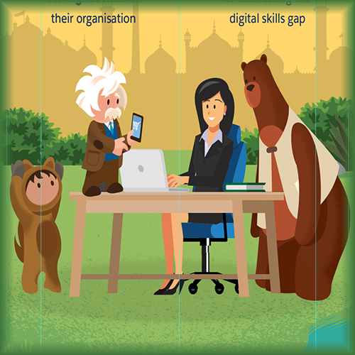 Salesforce collaborates with NASSCOM to skill the workforce of the future