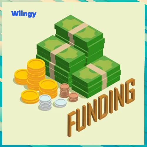 Robotics edtech startup Wiingy secures $400K in funding round
