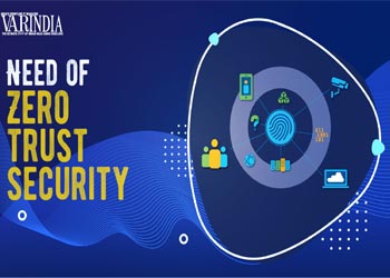 Zero Trust Security is Enabling the future to be ready with the growing threats
