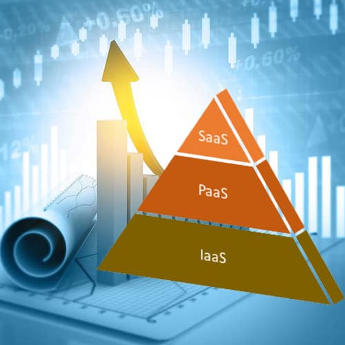 IaaS, DaaS and PaaS to Witness Highest Spending Growth This Year,says Gartner