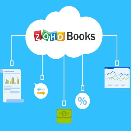 Zoho Books to support QuickBooks' customers in India
