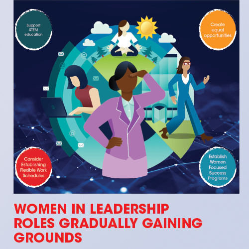 Women in Leadership roles gradually gaining grounds