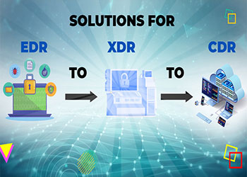 Solutions for EDR to XDR to CDR