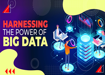 Harnessing the power of Big Data