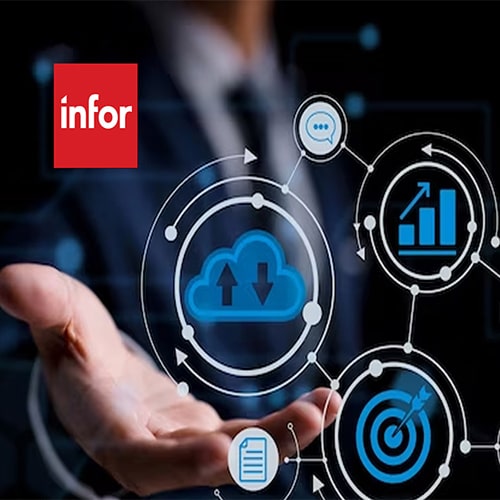 Infor introduces Enterprise Automation Solution built on AWS