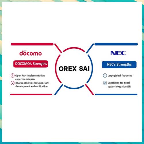 DOCOMO and NEC to set up a joint venture - OREX SAI