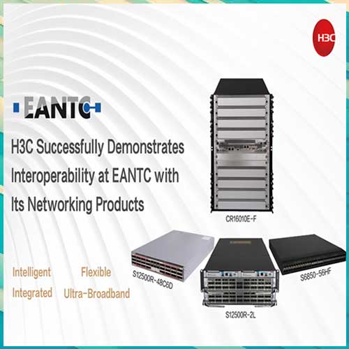 H3C Successfully Demonstrates Interoperability at EANTC with Its Networking Products